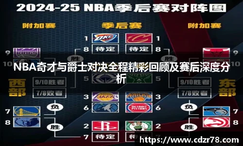 678体育NBA奇才与爵士对决全程精彩回顾及赛后深度分析
